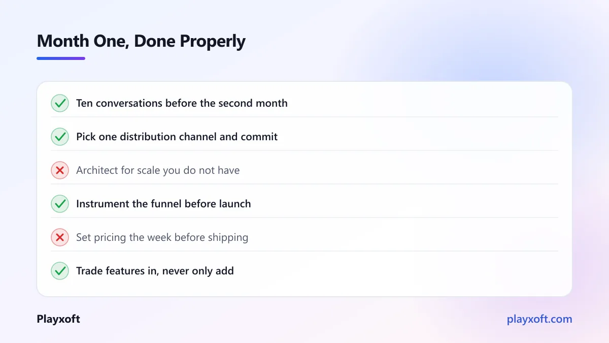 Checklist of habits that keep an early SaaS product alive and ones that kill it