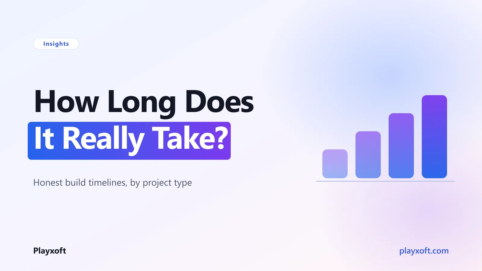 Project phases laid out across a realistic software development timeline