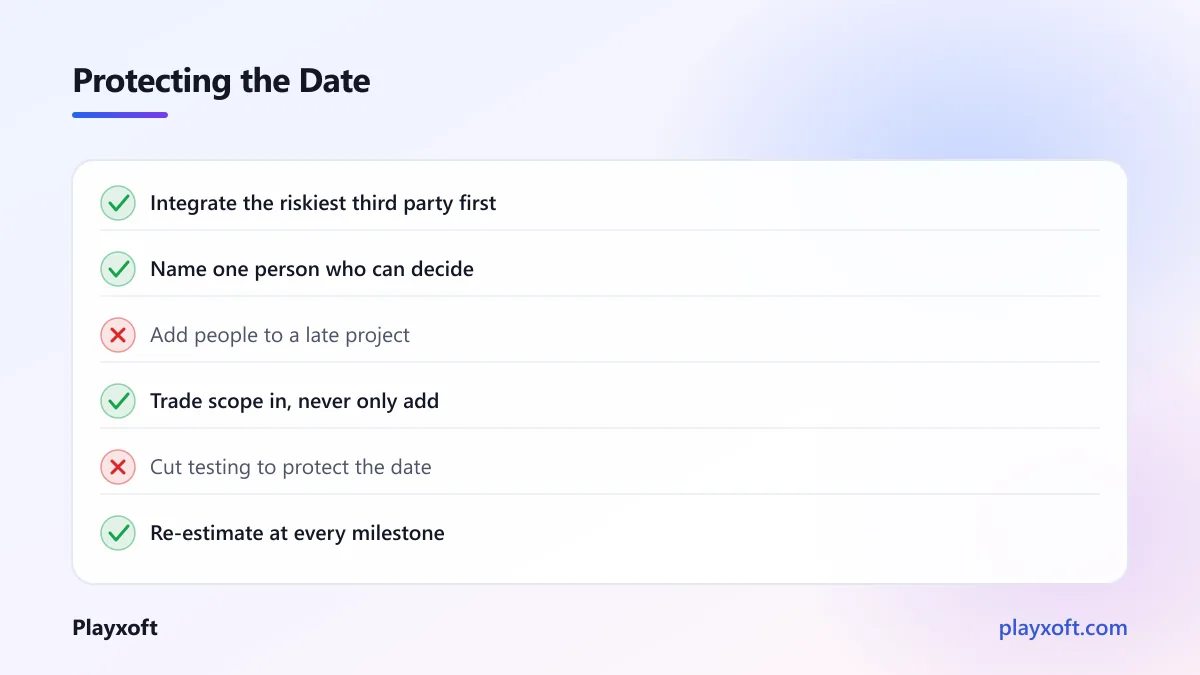 Checklist of scheduling habits that protect timelines and ones that wreck them