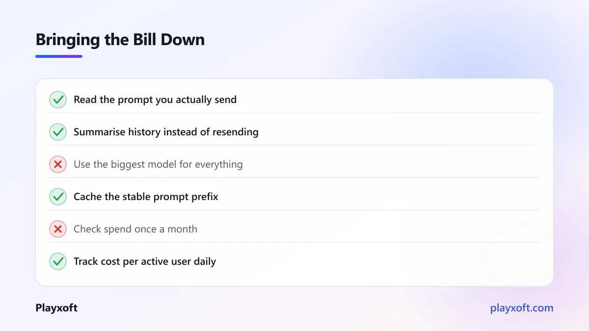 Checklist of levers that reduce AI spend and habits that increase it