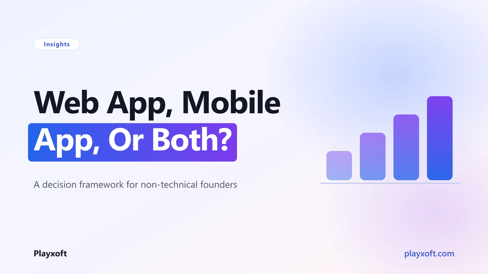 Decision framework weighing a web app against a mobile app across four factors