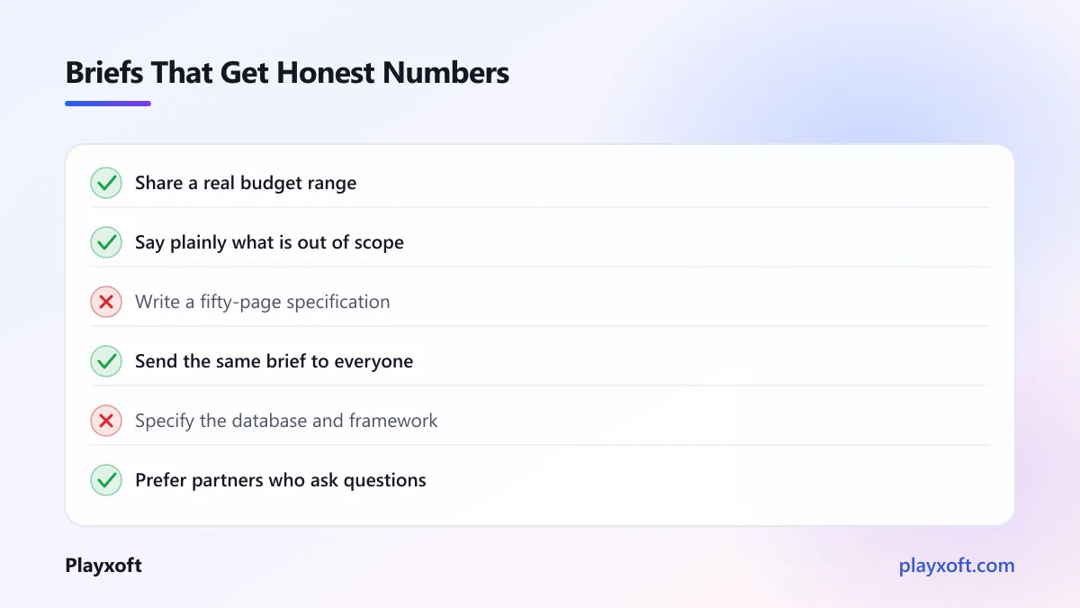 Checklist of briefing practices that sharpen quotes and ones that inflate them