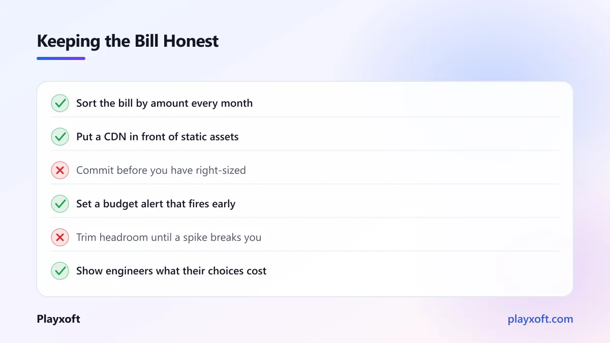 Checklist of cost practices that stick and habits that let bills grow