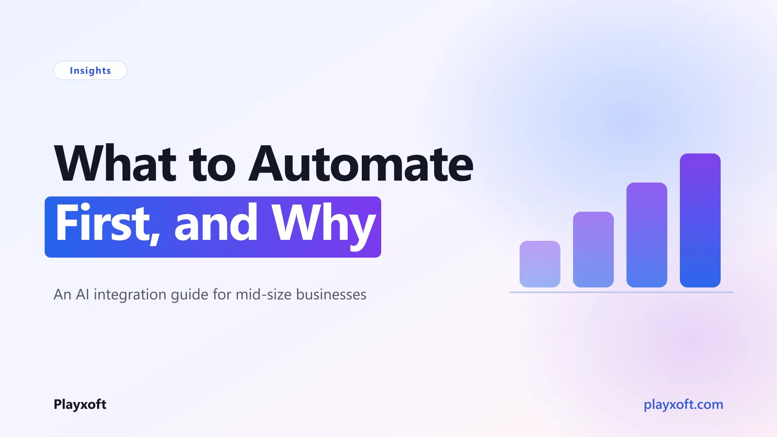 Rollout order for AI automation across support, finance and operations